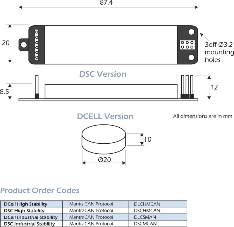 dimensiones del convertidor de datos d-can canbus